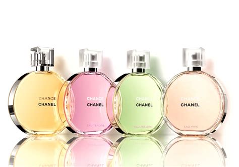 chanel geur dames|Parfum kopen .